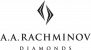 rachminov